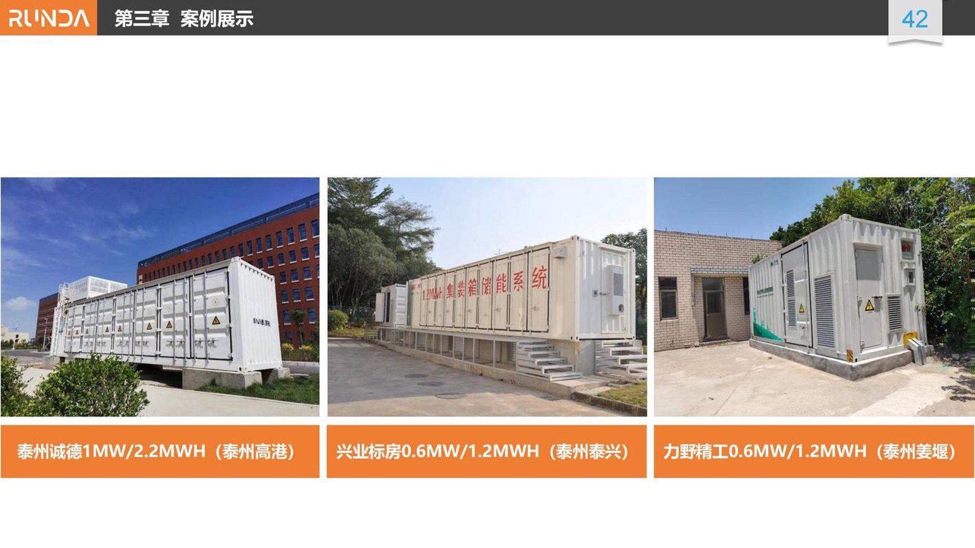 润达电力清洗